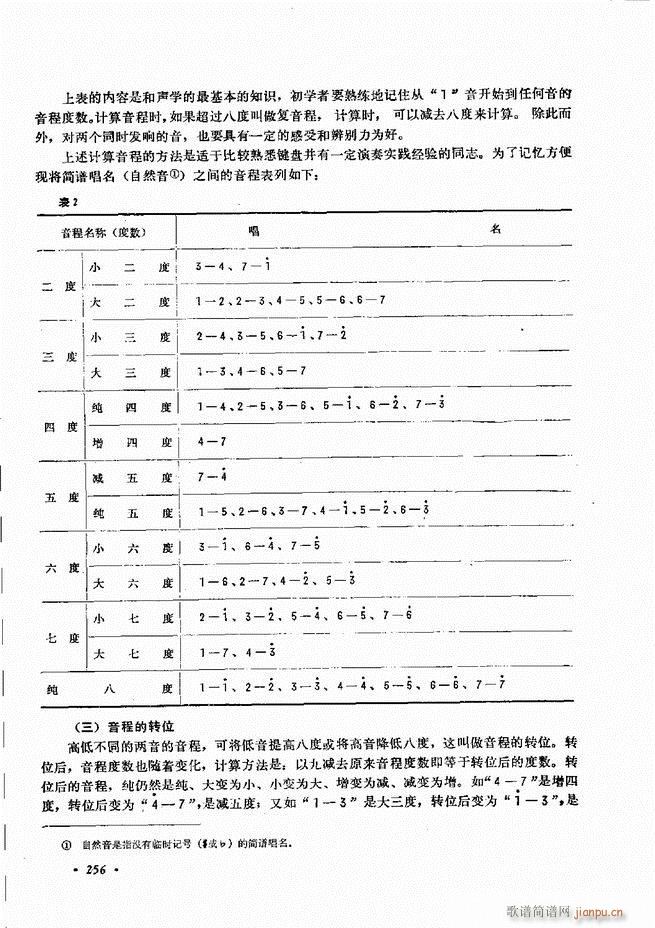 ���L(f��ng)�ٺ�(ji��n)��ӛ�V������̳�241 300(���L(f��ng)���V)16