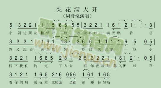 �滨�M(m��n)���_(k��i)(���ָ��V)1