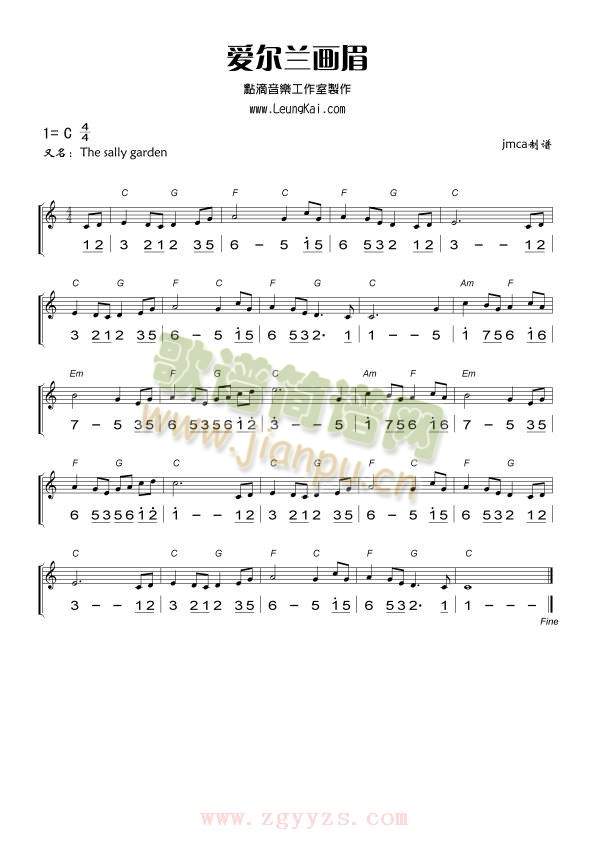 ��(��i)���m��(hu��)ü(����)1