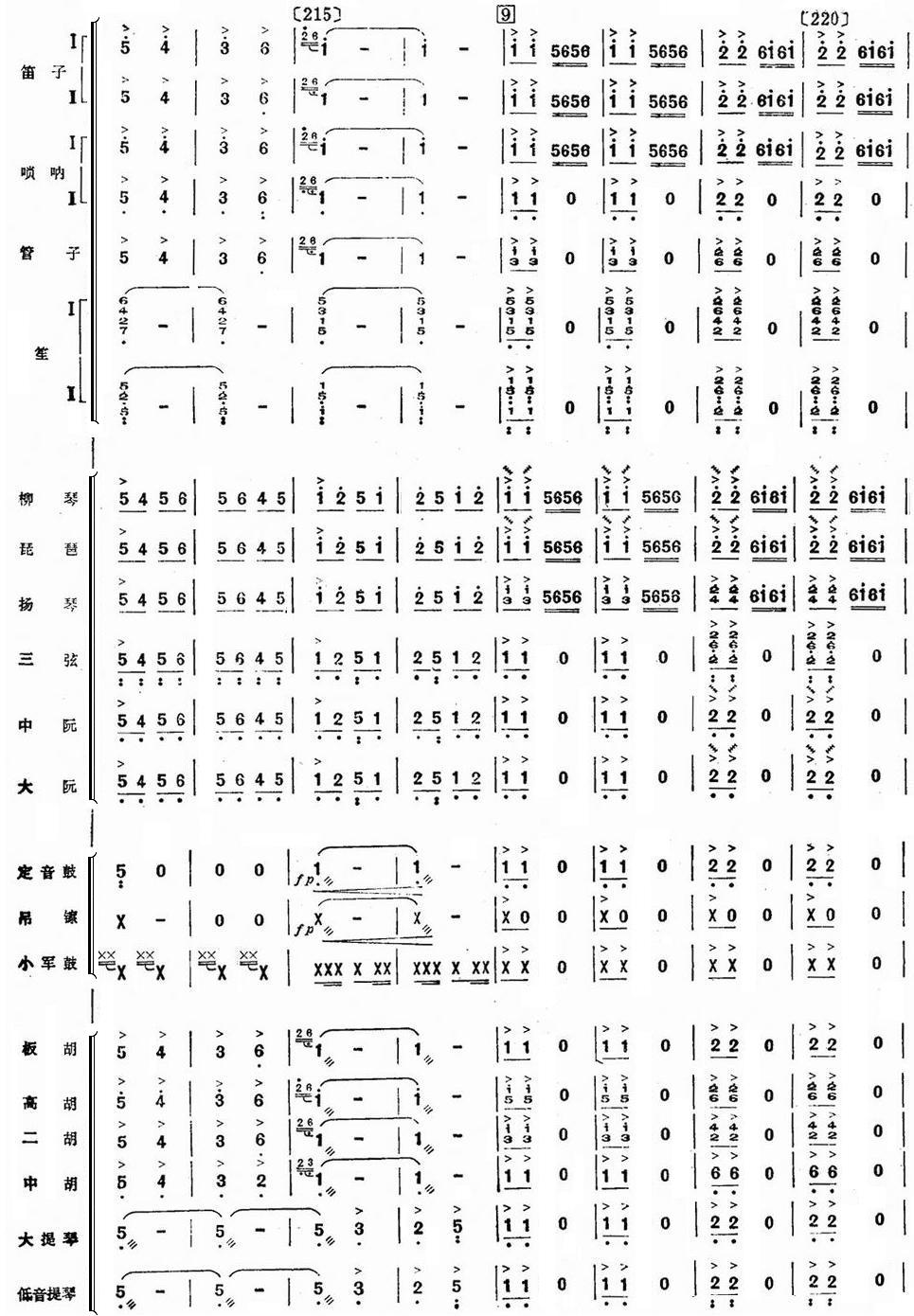 ��ëŮ31+(���V)1