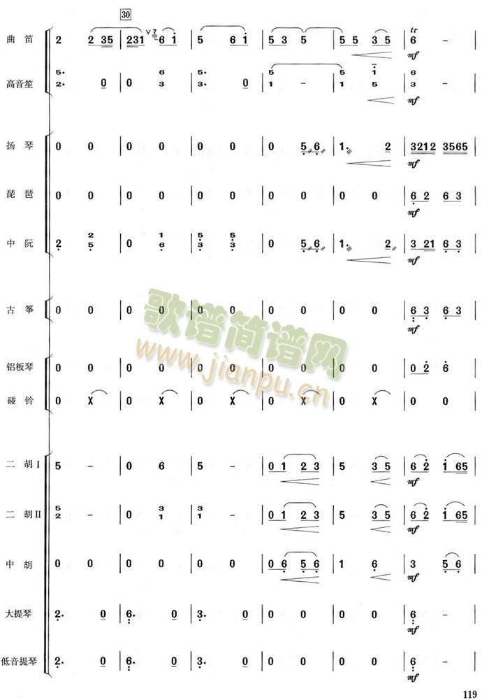 ��˼���V������(���V)6