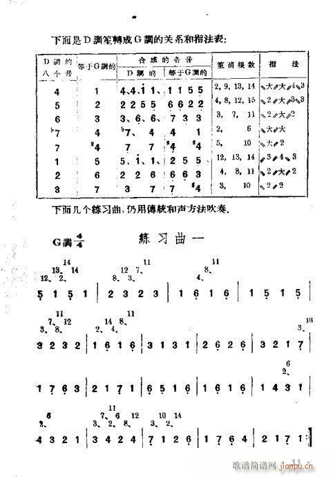 �ϵĴ��෨21-40(���V)13