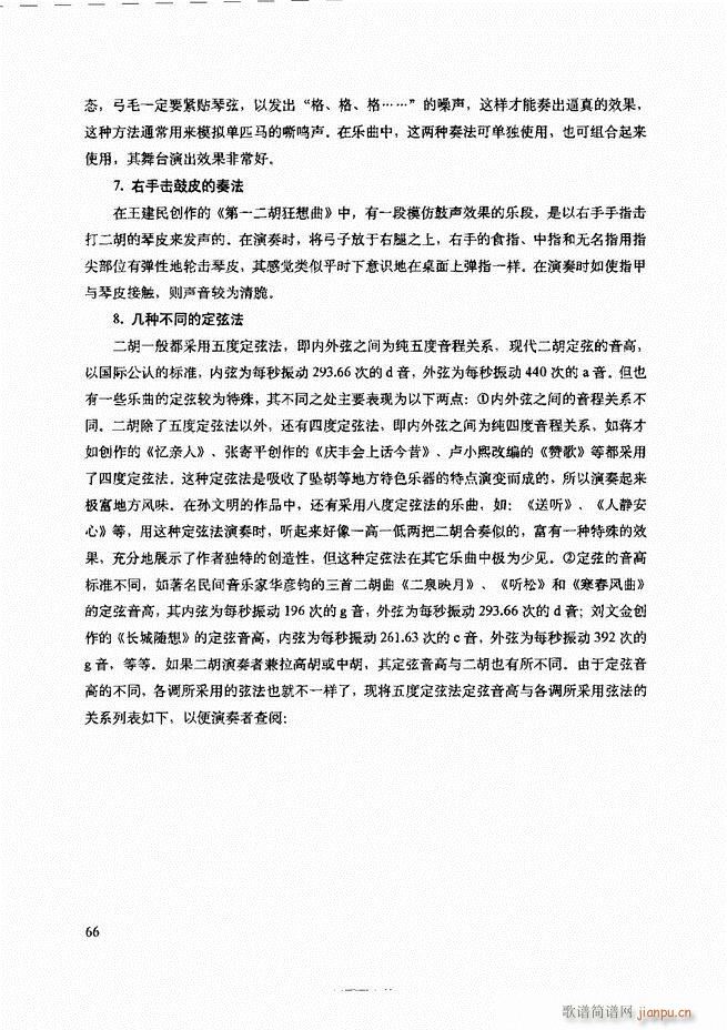 ���������c����������ʾ61 120(�����V)6