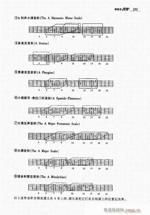 ���ҌW(xu��)����221-240(�����V)11