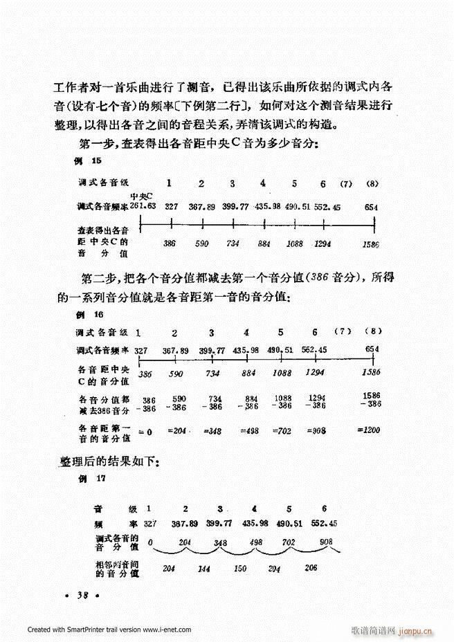 �ɌW(xu��) ��������ӆ�� Ŀ�ǰ��1 60(ʮ�ּ�����)44