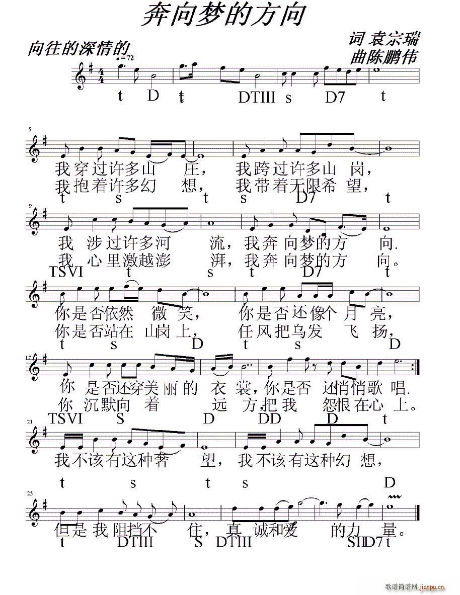 �����(m��ng)�ķ���(���ָ��V)1