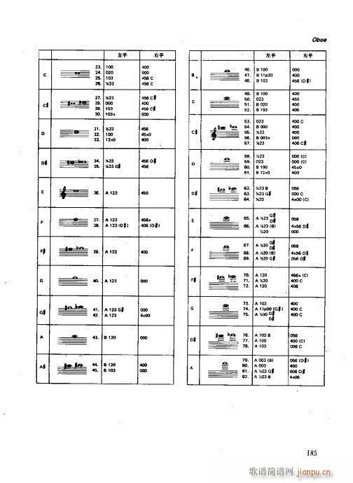 181-197(���ָ��V)5