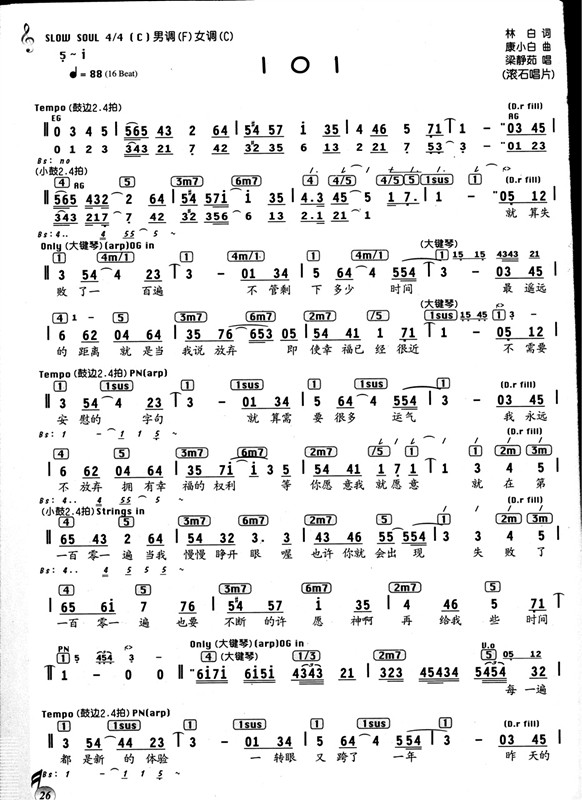 101(���ָ��V)1