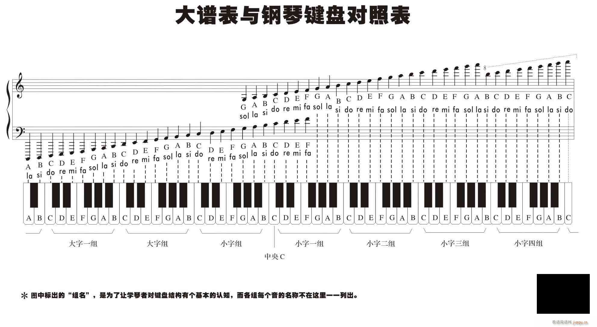 ���ӿ���� ��һ�� ���Z(y��) �J�R��ٴ��V��(����V)1