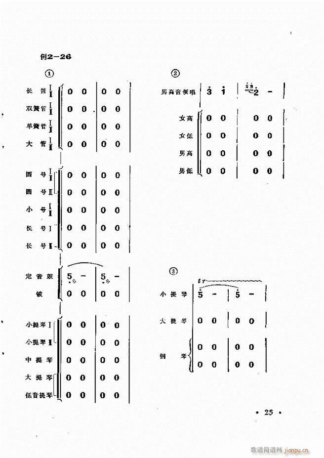 ��(l�� )��֪�R Ŀ� 1 60(ʮ�ּ�����)31