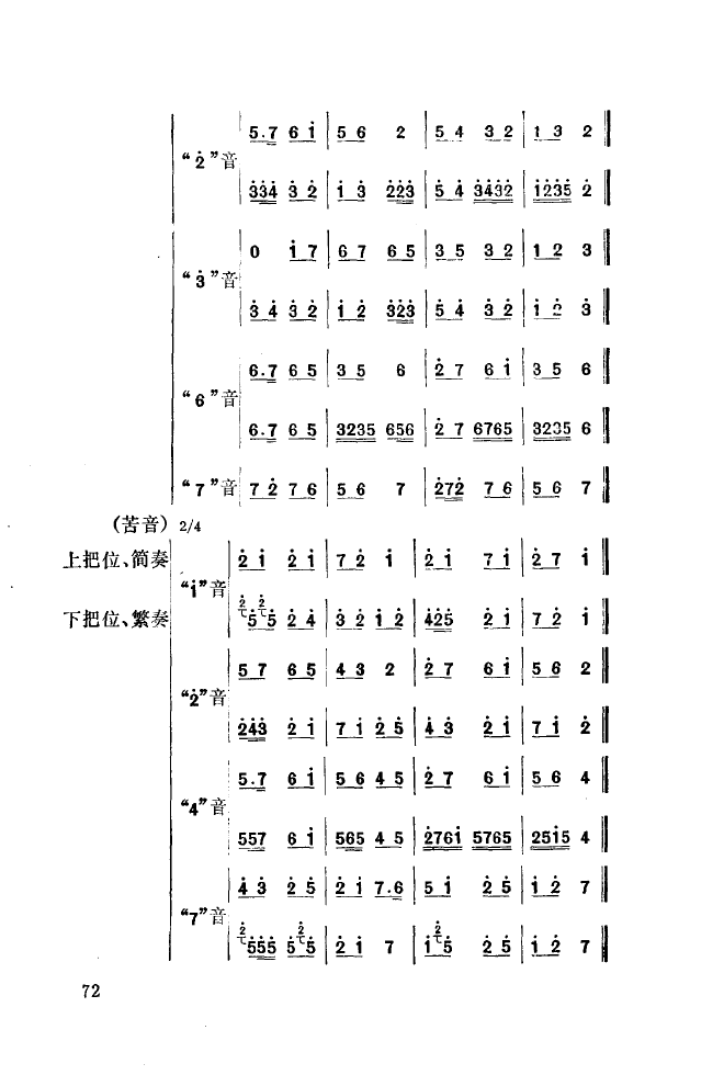 ��ǻ����(l�� )����\� 051 100(ʮ�ּ�����)28