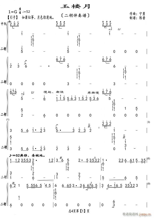 ����� ���������V(�����V)1