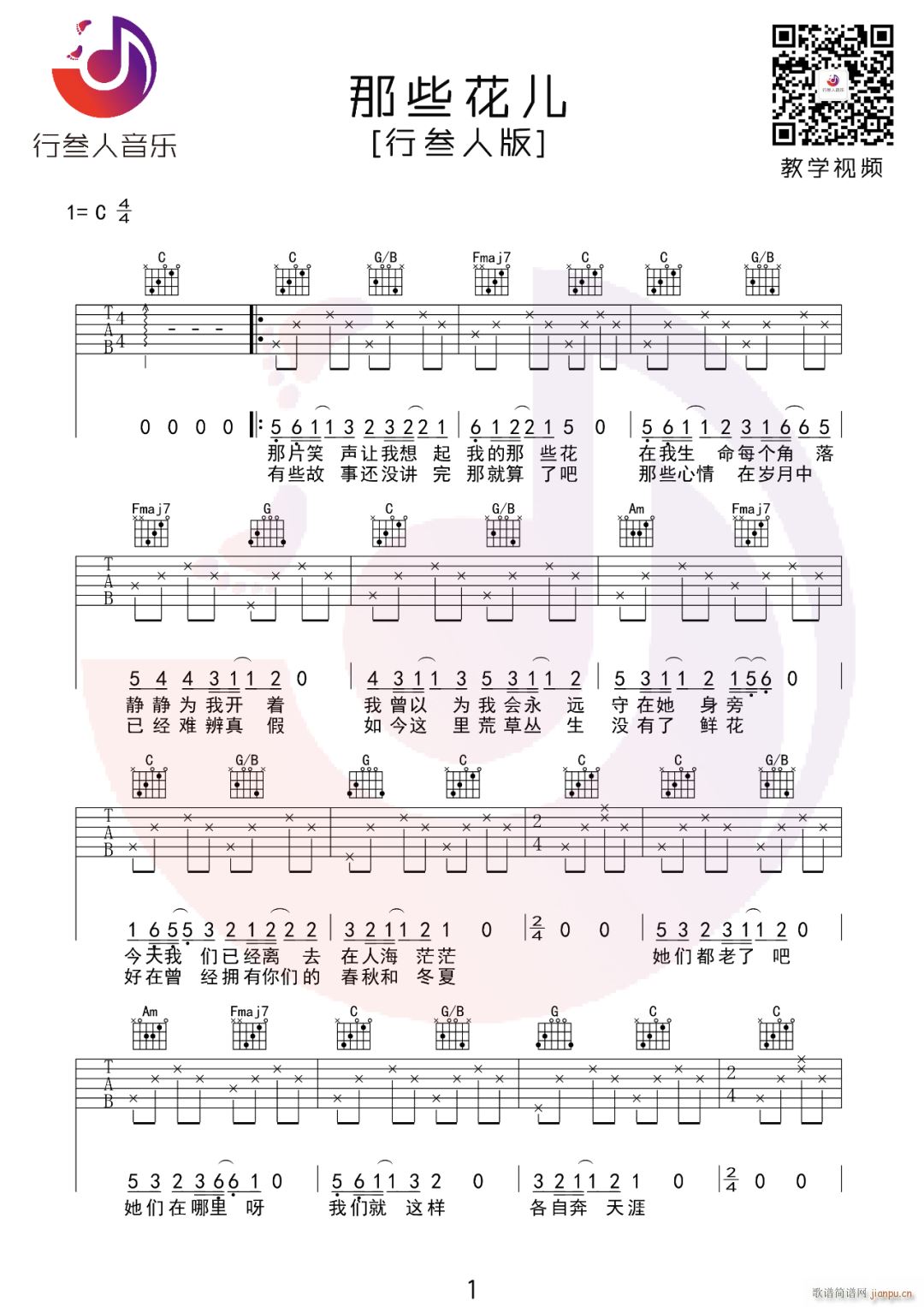 ��Щ���� C�{ָ����(ji��n)�ΰ澎��(�����V)1