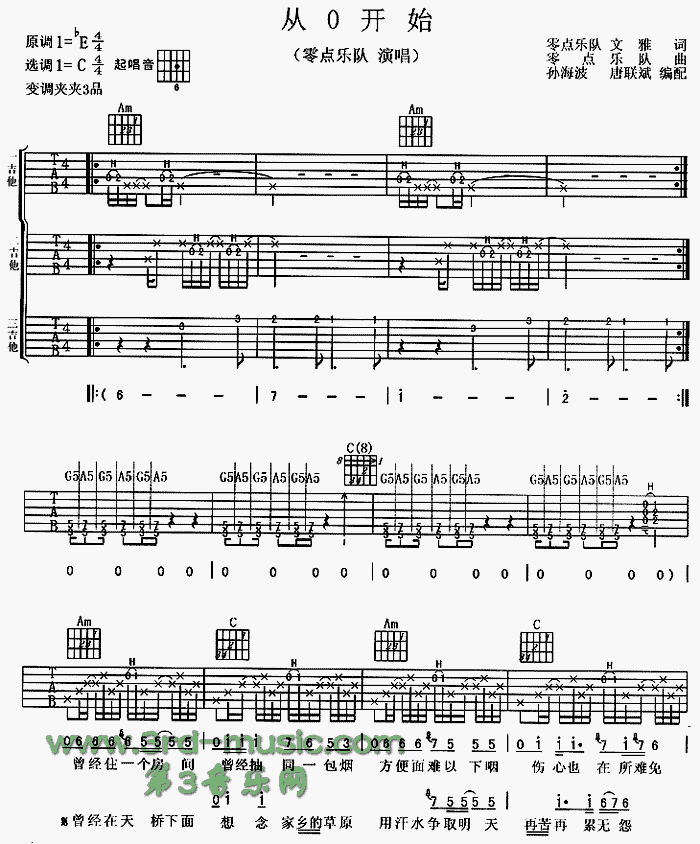 �����_(k��i)ʼ(�����V)1