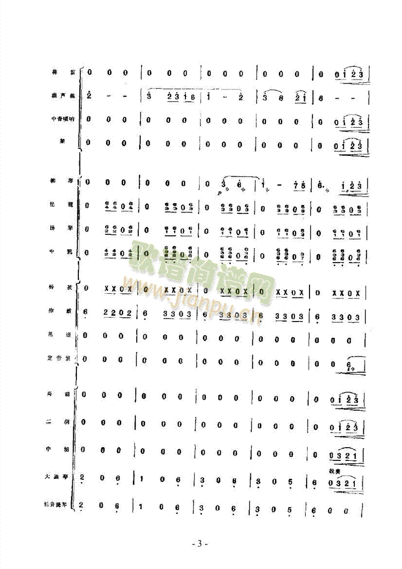 ߅կ��ҹ��(l�� )��(l��i)��(l�� )����(������(l�� )�V)3