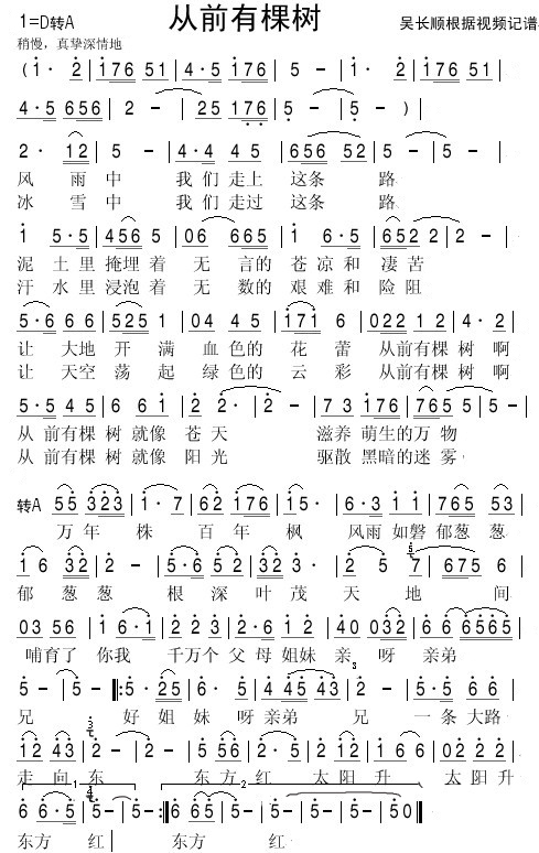 ��ǰ�пØ�(sh��)(���ָ��V)1