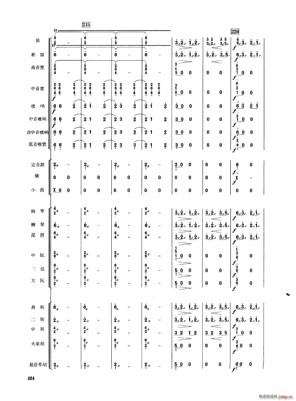 �Ї���������(l�� )�������� 401 450(���V)7