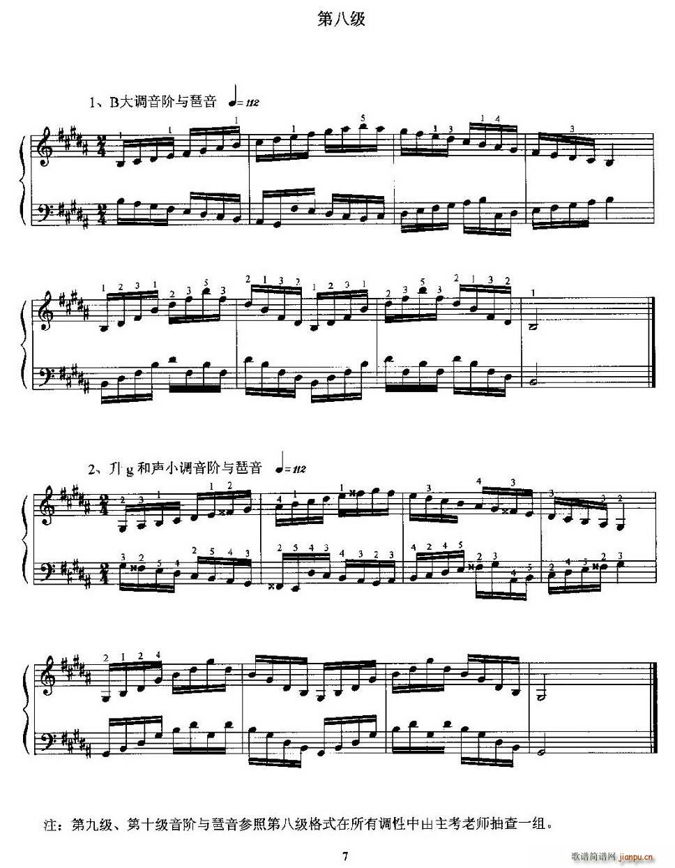 �������g(sh��)����(���ָ��V)7