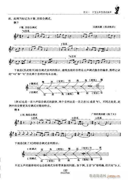 �������̳�121-140(ʮ�ּ�����)13