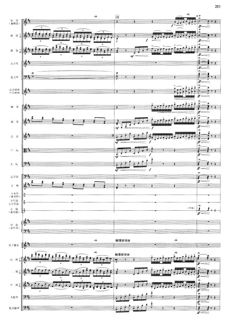 ���ϴ�3(���V)1