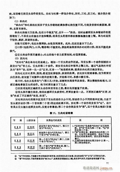 ��ь�(sh��)�ý̳�81-100(�Ѻ��V)11