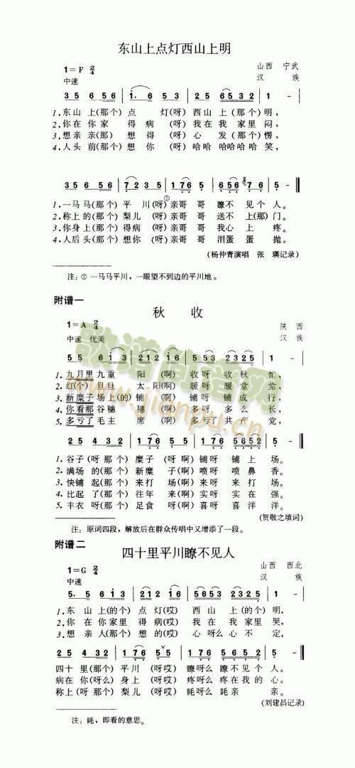 �|ɽ���c(di��n)����ɽ����(���ָ��V)1