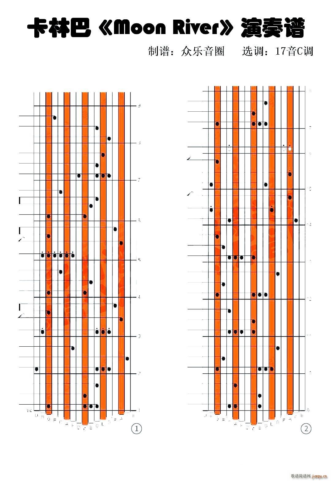 Moon River �ٷ������� Ĵָ�ٿ��ְ������V(ʮ�ּ�����)1