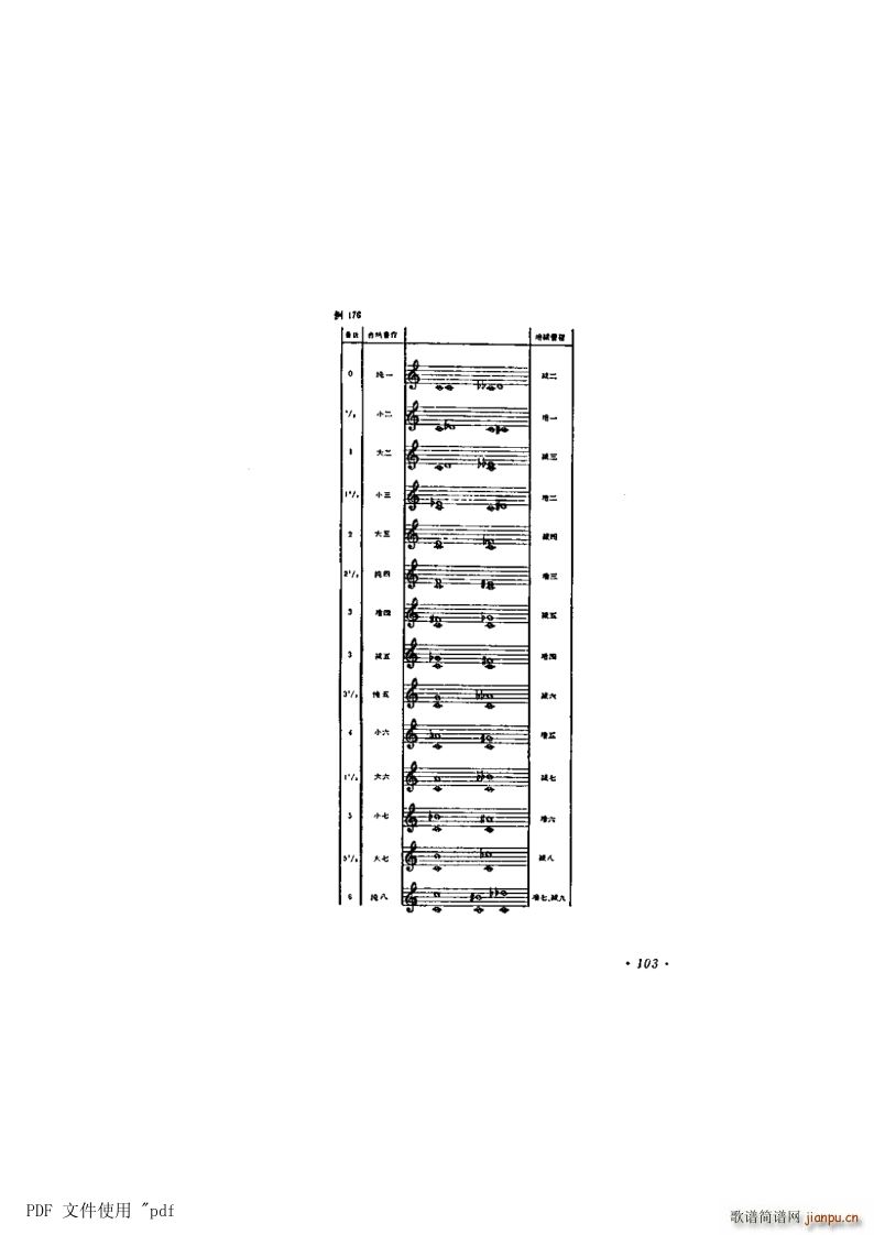 ���� ��7�� ���̵�103�(y��)��7�� ������(ʮ�ּ�����)1