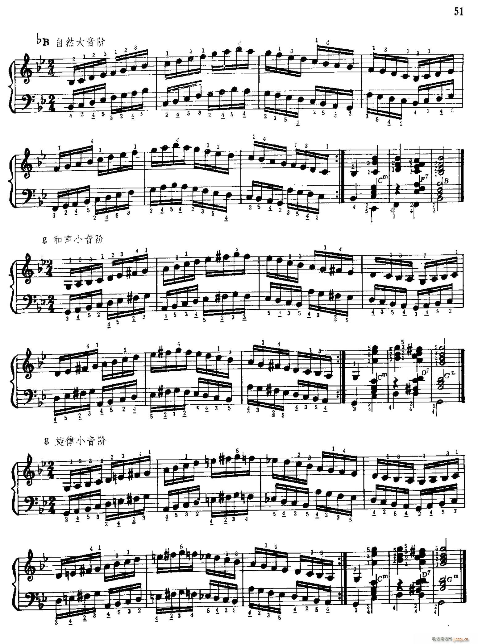 ���L(f��ng)����ָ���� �ڶ����� ʮ����(g��)�� С���A�ľ���(���L(f��ng)���V)3