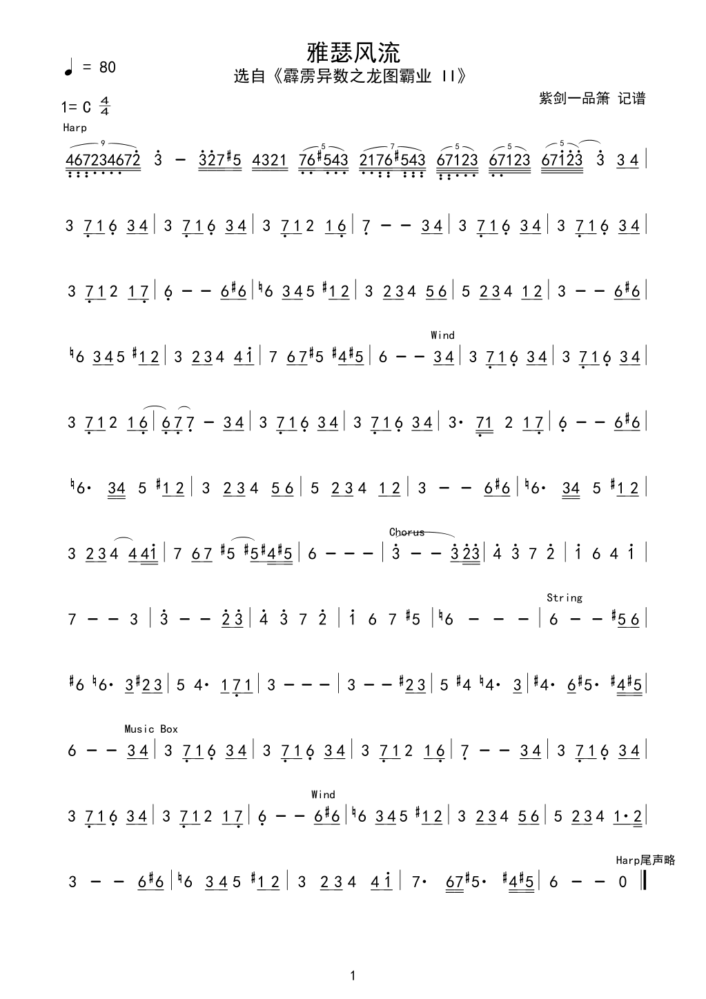 ��ɪ�L(f��ng)��(���ָ��V)1