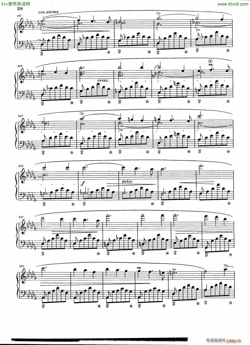 Chopin Scherzo B flat minor Henle(����V)6