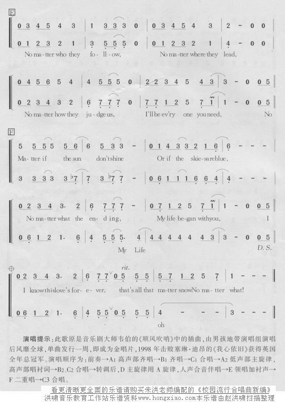 Ӣ�ĺϳ�NO(���ָ��V)3