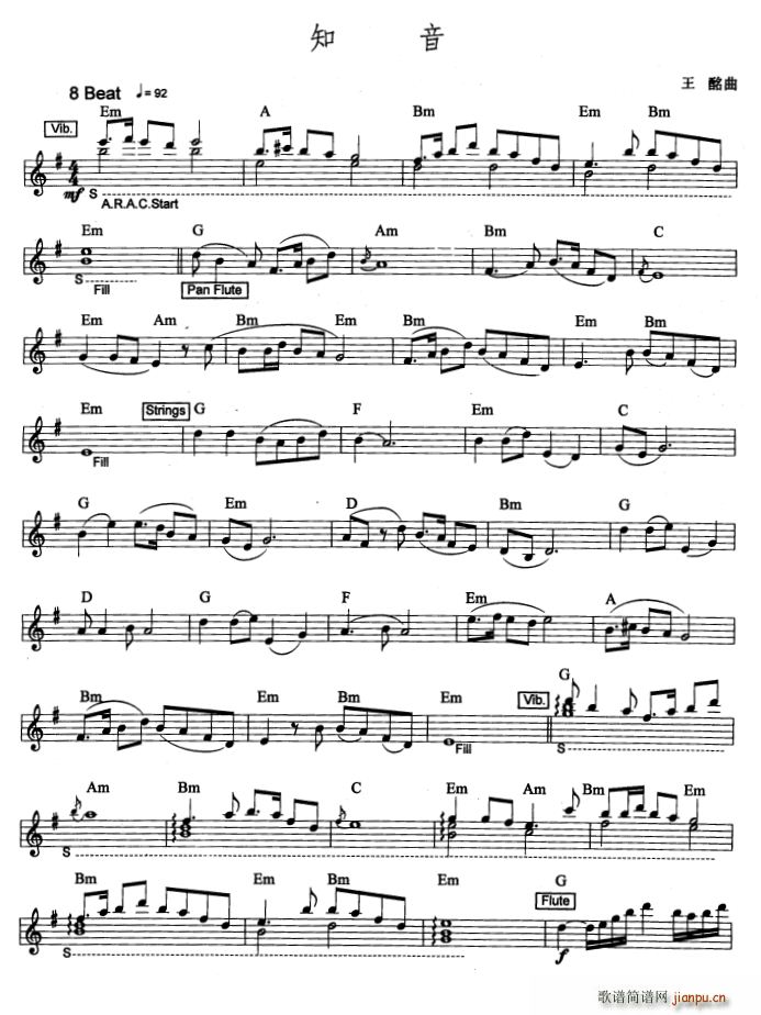 ֪�� ��ʿ��(l�� )��(������V)1