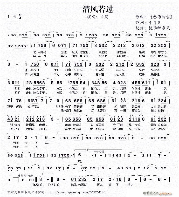 ���L(f��ng)���^(gu��)(���ָ��V)1