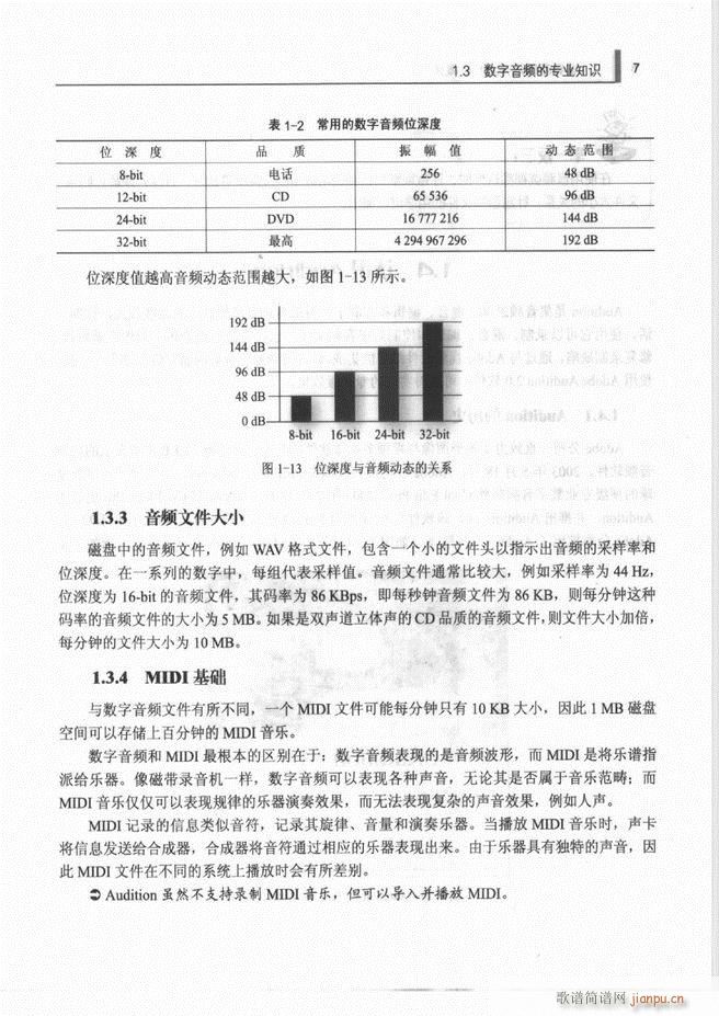 Ӌ��C���l̎�����g(sh��)1 61(ʮ�ּ�����)15