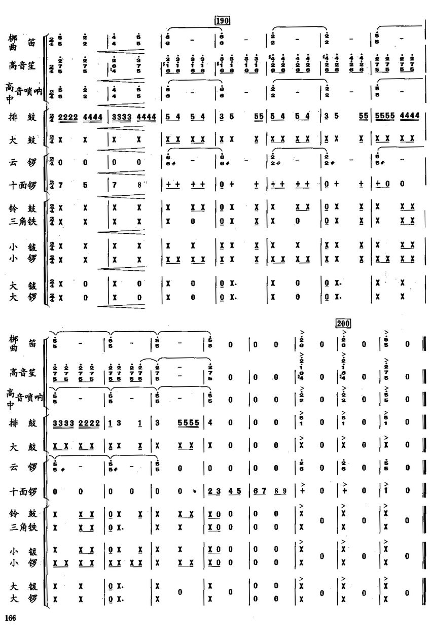 �옷(l�� )�Ĺ���12(���V)1