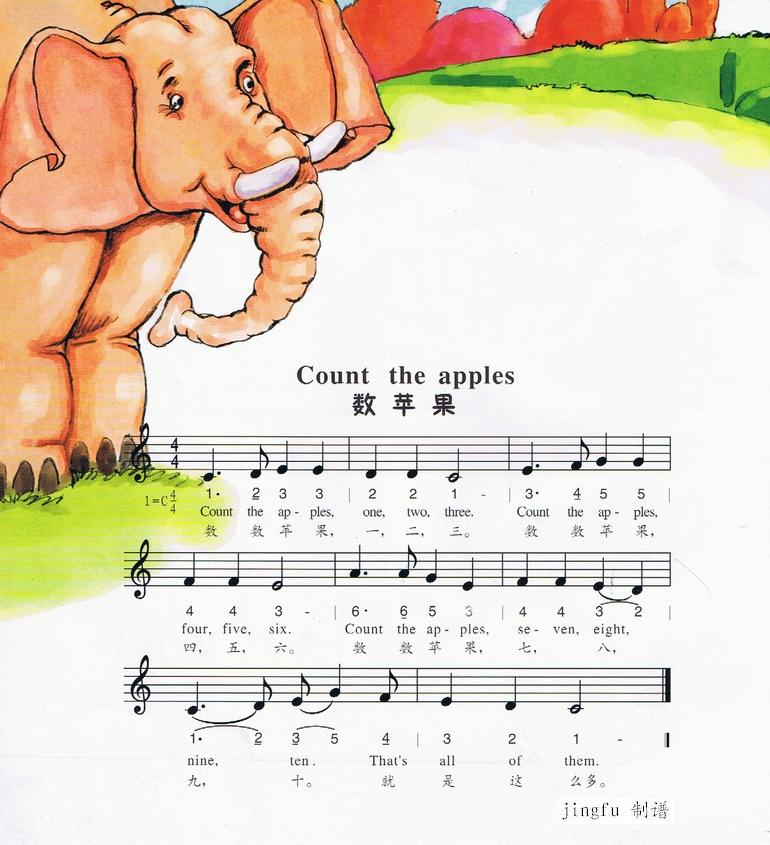 ���O(p��ng)��(���ָ��V)1