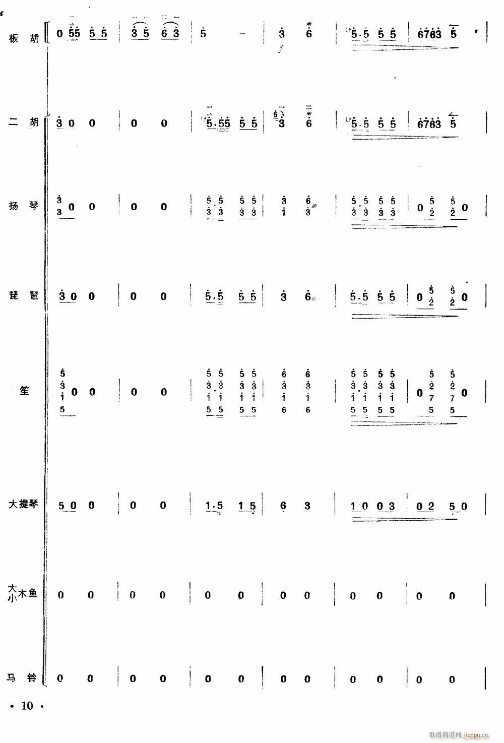 ����(zh��)���(hu�� )���x�����ǰ�� ������� 10(���V)1