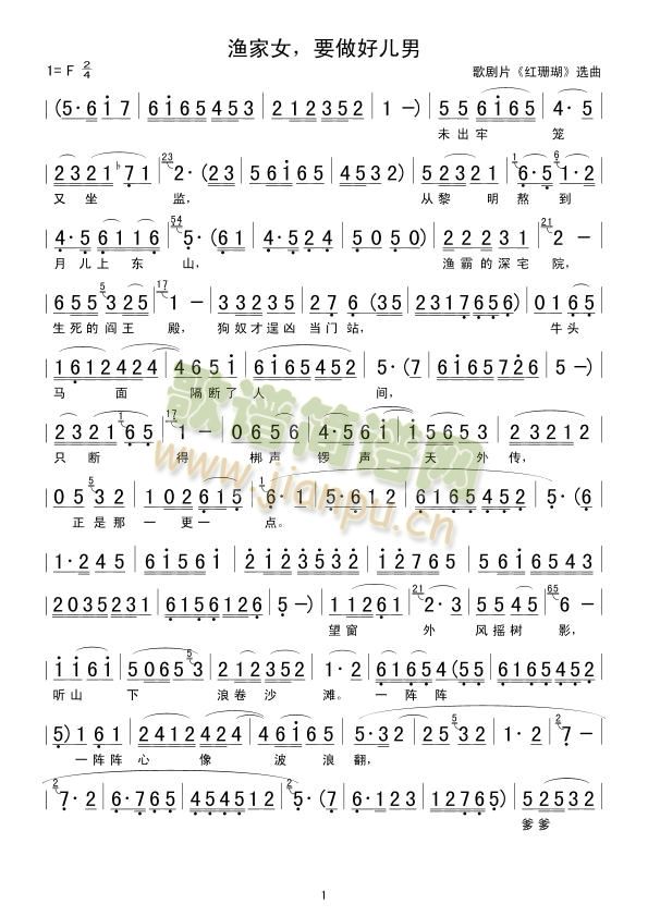 �O��Ů��Ҫ���Ã���(���ָ��V)1