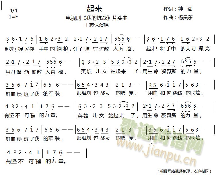 ����(l��i)���ҕ���ҵĿ���Ƭ�^��(ʮ�ּ�����)1