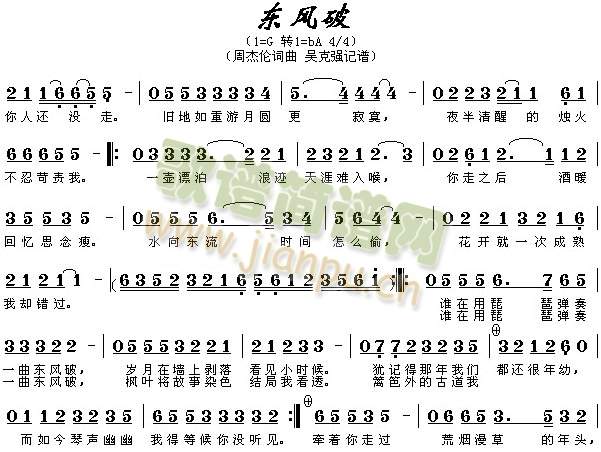 �|�L(f��ng)��(���ָ��V)1