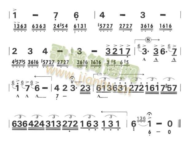 �ĳ�֮��(������(l�� )�V)3