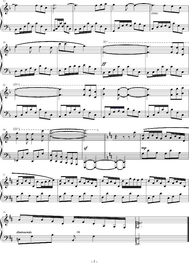 Themoment(����V)3