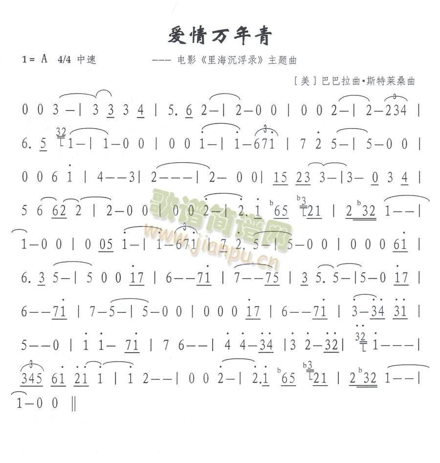 ��(��i)���f(w��n)����(���ָ��V)1