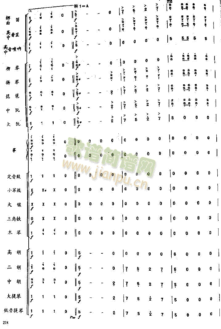 ����˹���M(j��n)����(���ָ��V)7