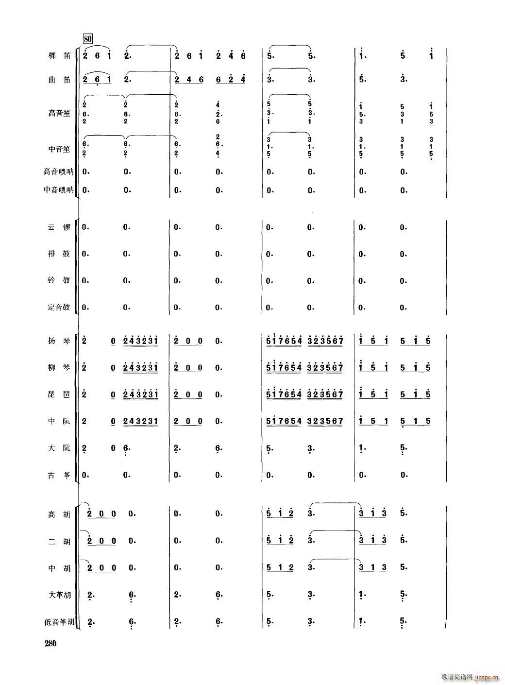 �Ї���������(l�� )�������� 251 300(���V)33