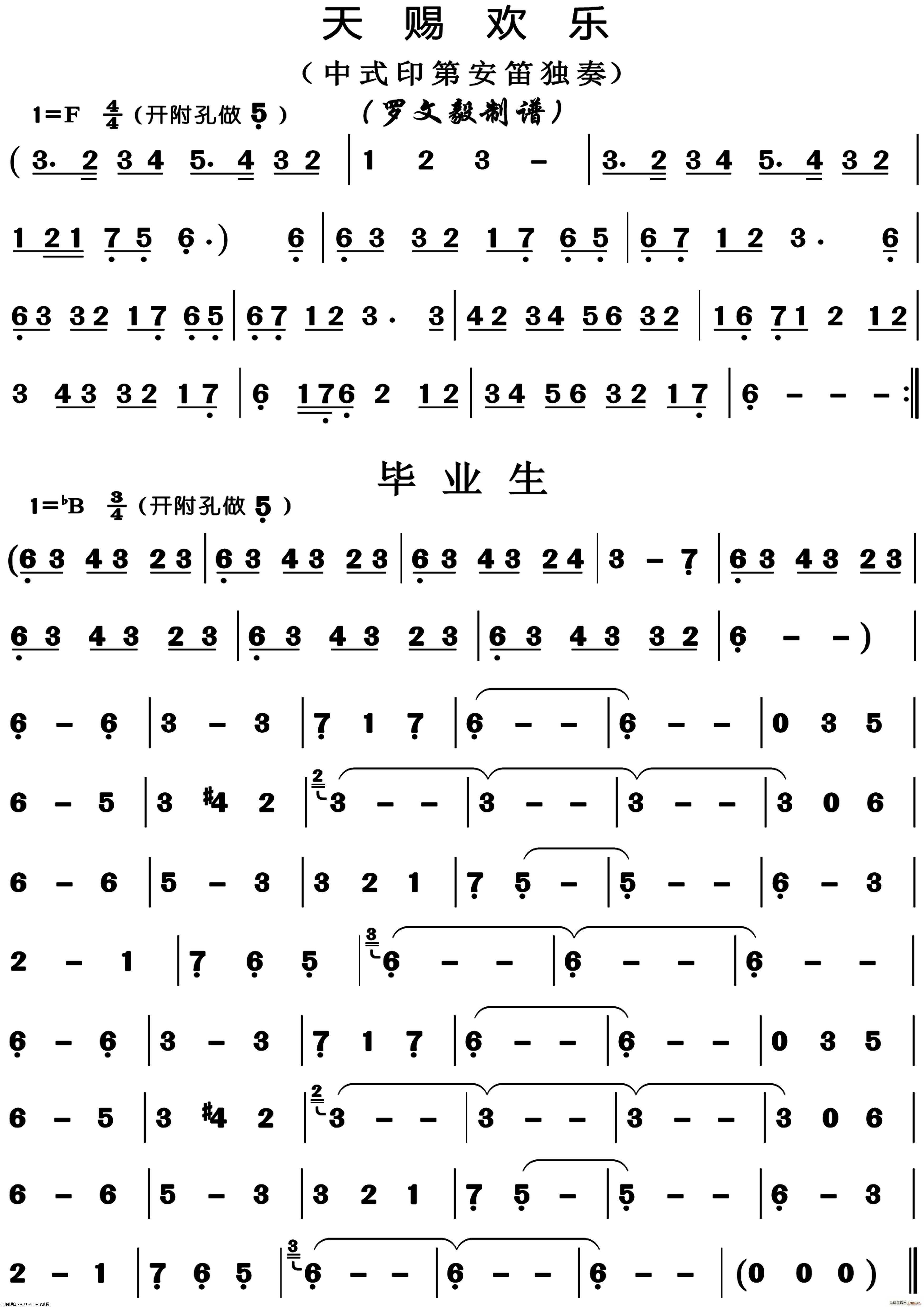 ���n�g��(l�� ) ���I(y��)��(�Ѻ��V)1