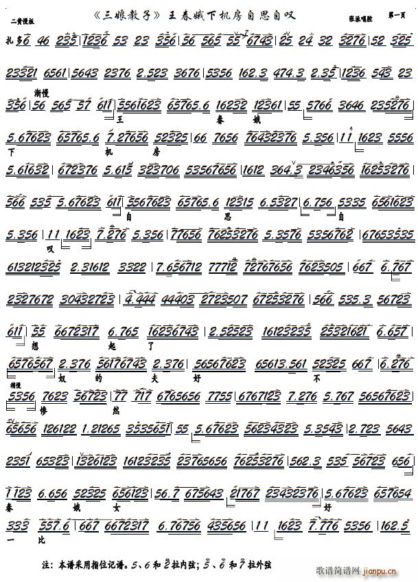 ������� �������C����˼�ԇ@ ���� ������� �x�� �����V(�������V)1