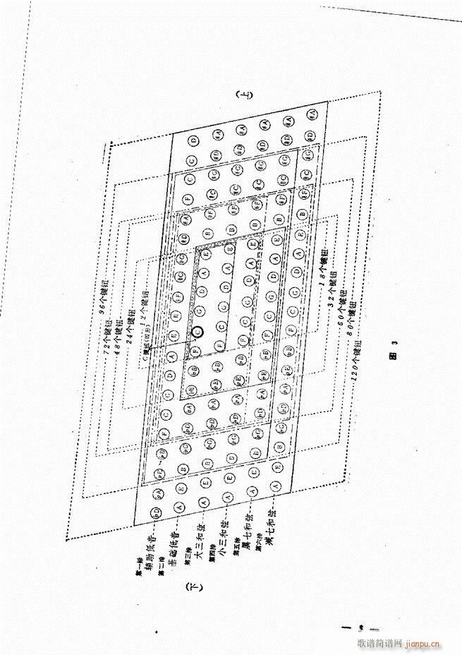 ���L(f��ng)�ٺ�(ji��n)��ӛ�V������̳� Ŀ�1 60(���L(f��ng)���V)8