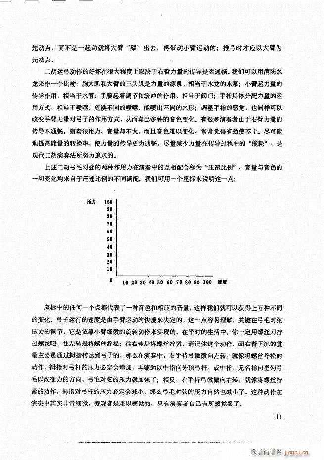 ���������c����������ʾ Ŀ�1 60(�����V)15